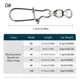 ShareShark conectores giratorios figura ocho de acero inoxidable - imagen 4