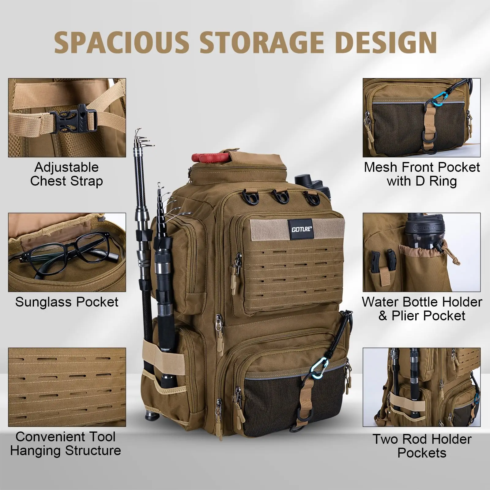 Mochila pesca Goture impermeable 900D – Bolsa aparejos soportes caña - imagen 3