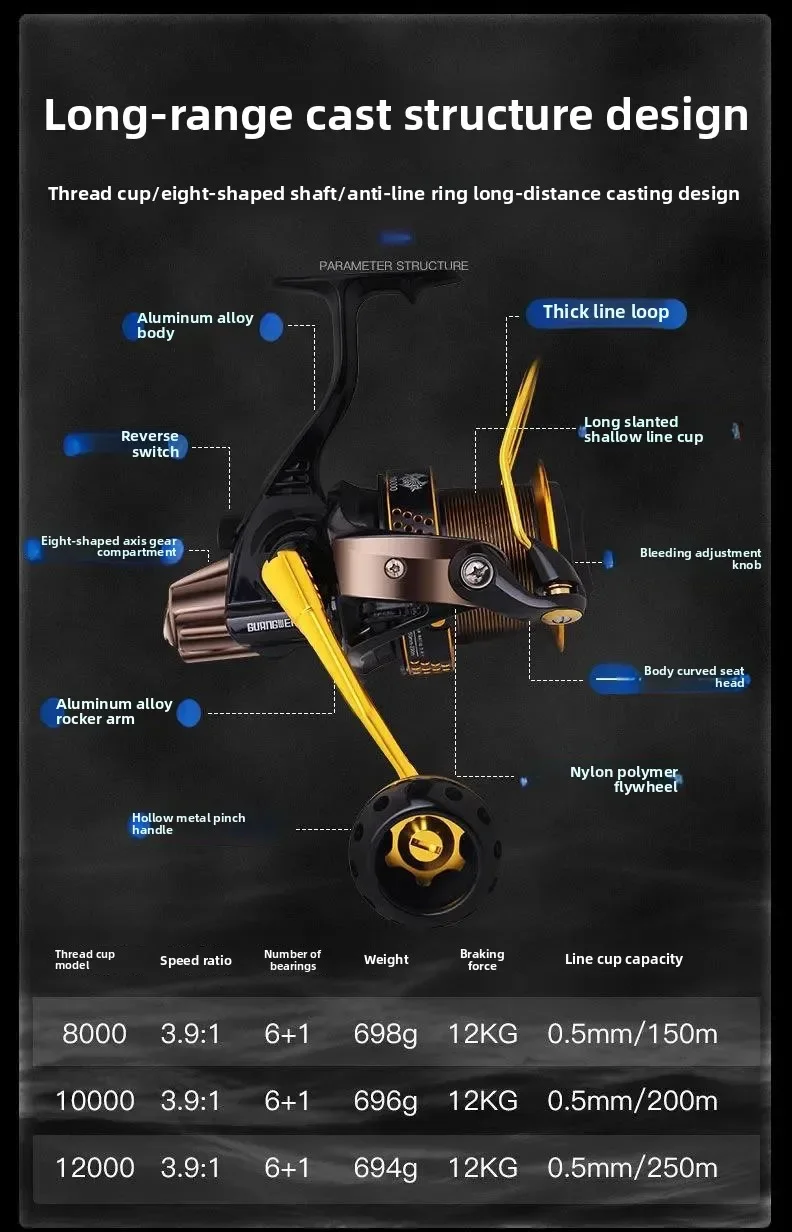 Carrete Black Spider Metal con diseño slant mouth para lanzados largos