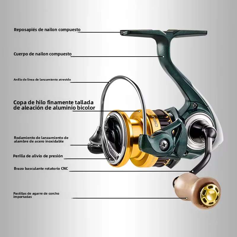 Carrete Giratorio DEUKIO Mini Serie 800 1000 – Agua Dulce, Bobina CNC - imagen 5