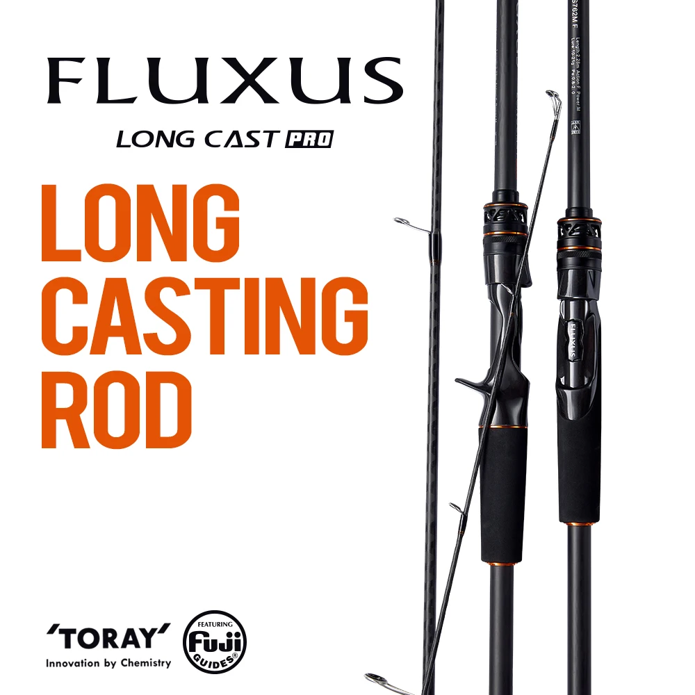 Soloking Fluxus caña spinning ultraligera para Lucio con guía Fuji - imagen 5