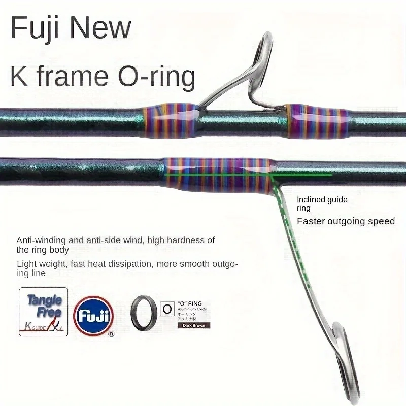 Rancy Fuji Guide UL caña ultraligera de punta sólida para trucha - imagen 2