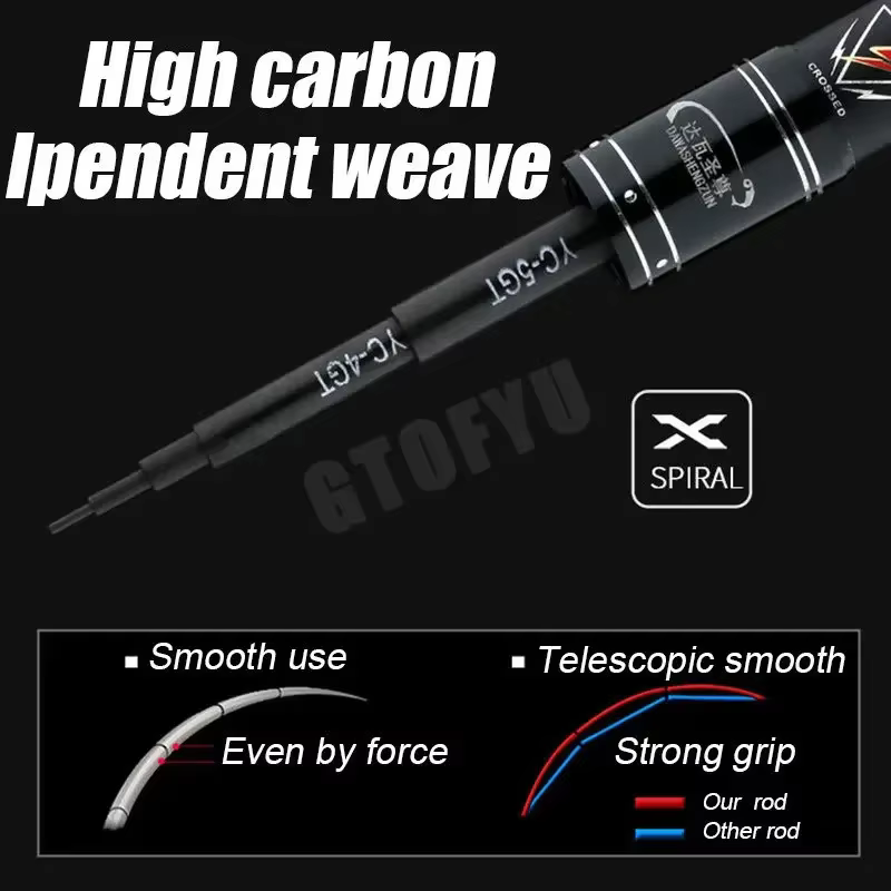 Caña telescópica de carbono ligera para pesca en viaje - imagen 3