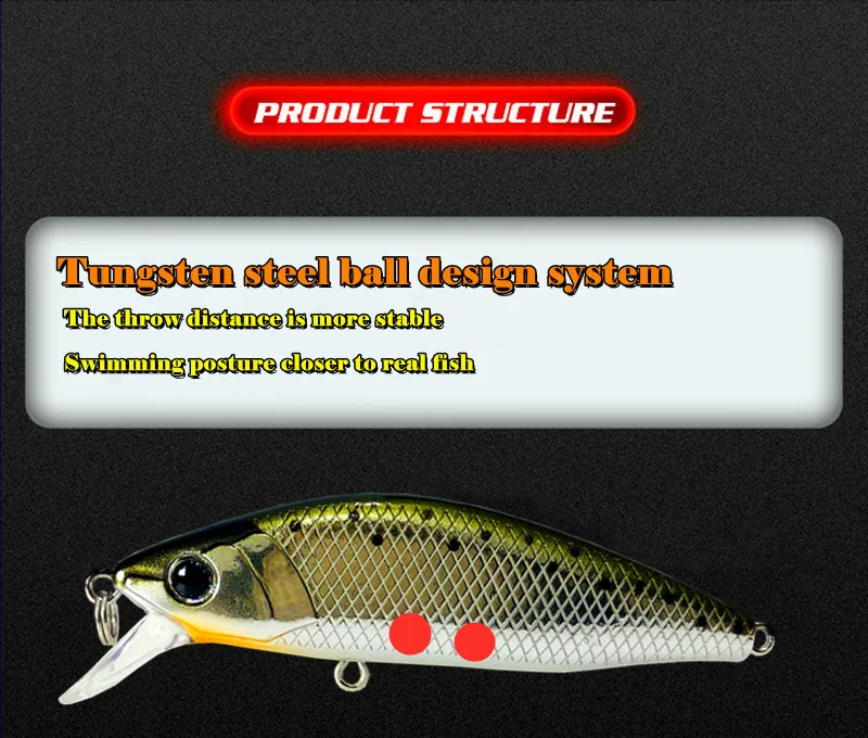 Movimiento Minnow Wobbler