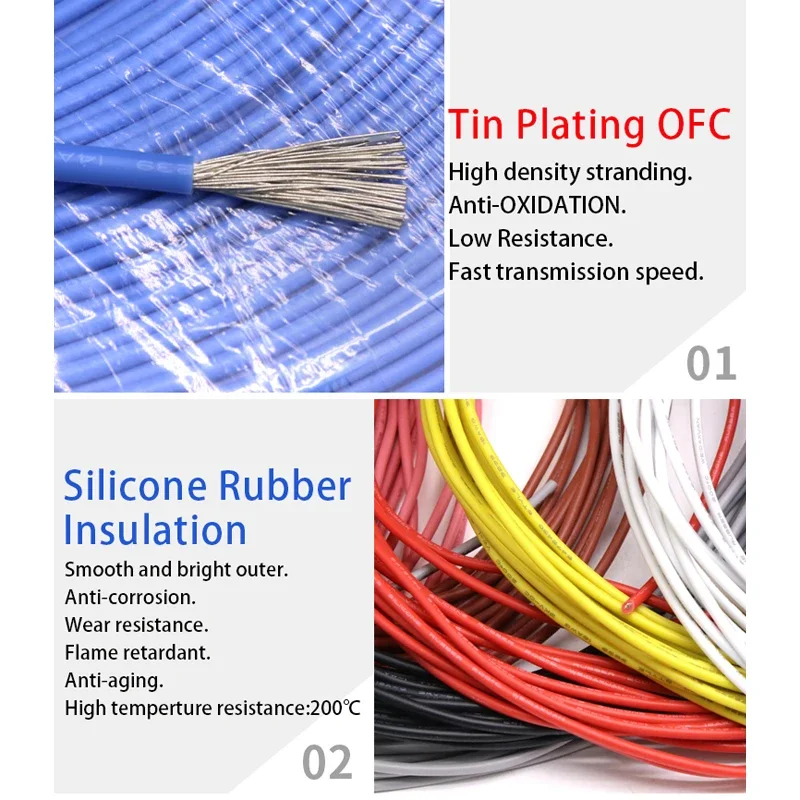 Cable de cobre UL3239 – Cobre estañado con aislamiento de silicona - imagen 3