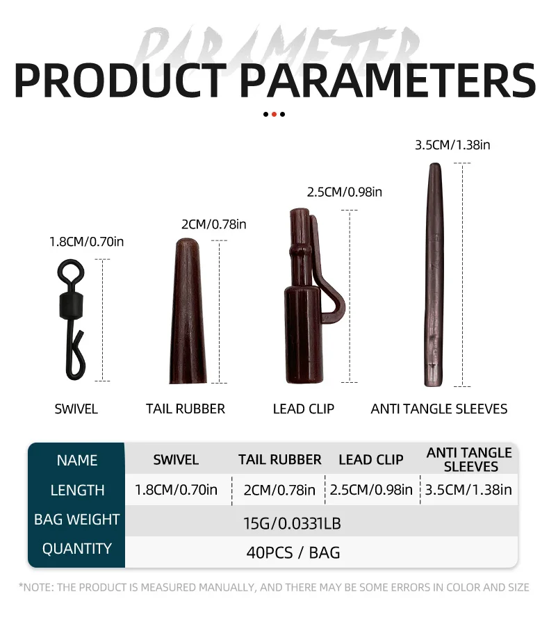 Conos y clips para montaje de aparejos