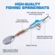 Spinnerbait Goture Premium con anzuelo triple y cebo blando para lúcio - imagen 3