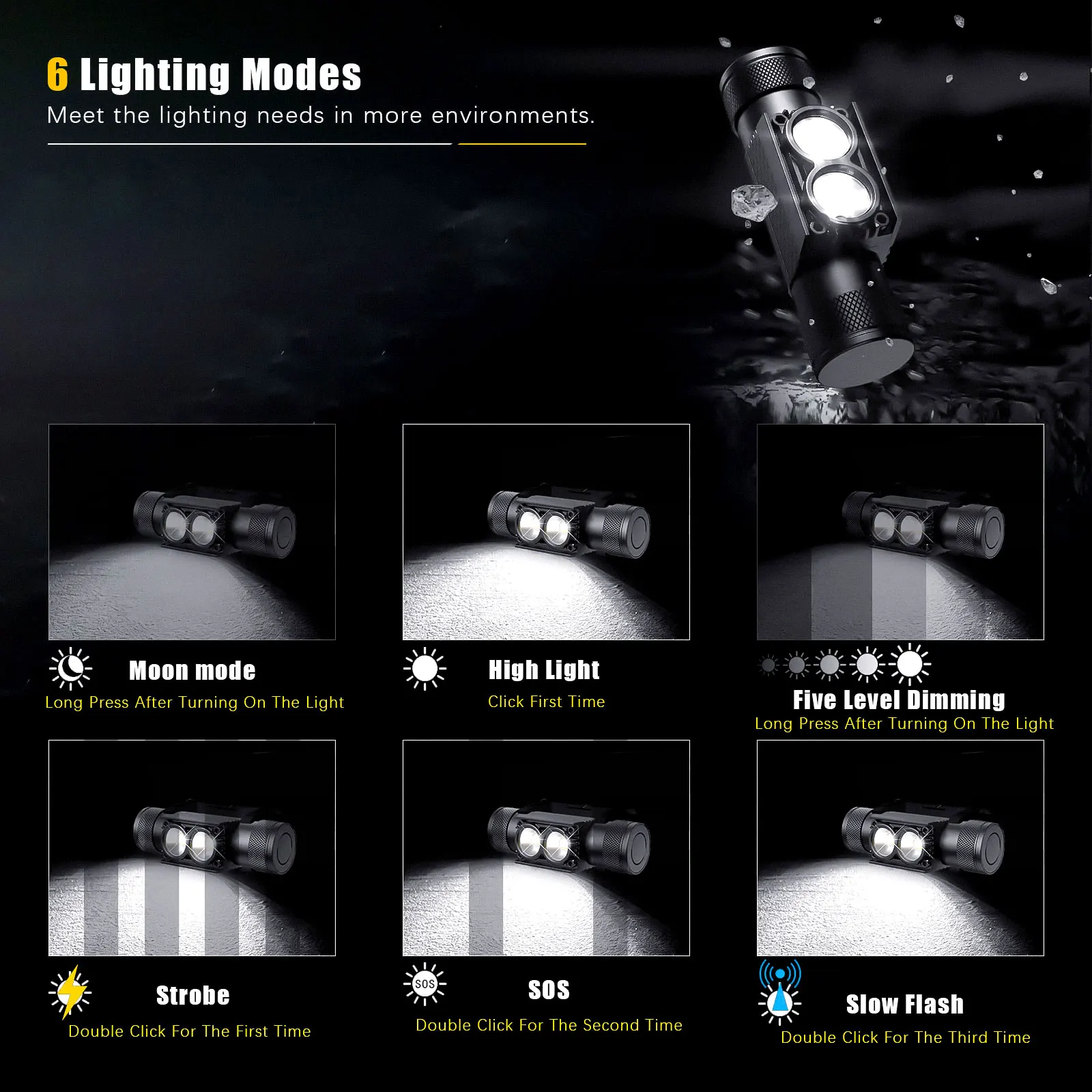 Linterna de Cabeza LED USB-C Recargable para Pesca - imagen 2