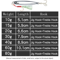 BURLE Spinnerbait Metal - Señuelo jigging