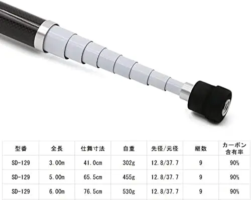 Mango telescópico extendido en uso de pesca