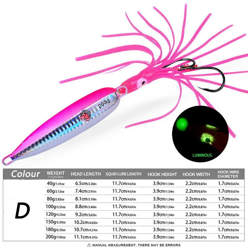 Inchiku Metal Lenta 40-200g señuelo hundido para marlin y pargo