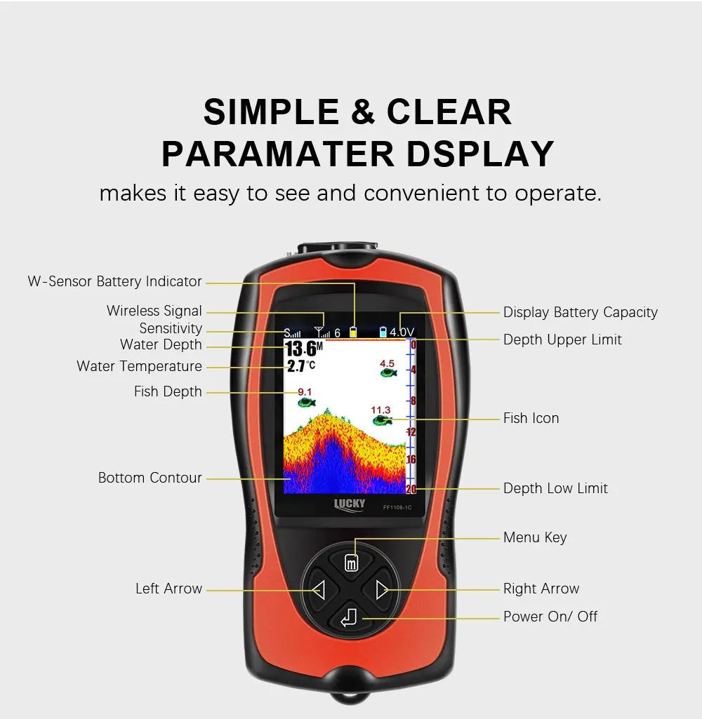 Receptor con indicación de batería y señal