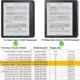 Funda inteligente acrílica para Kobo Libra Color/2 con autoencendido - imagen 3