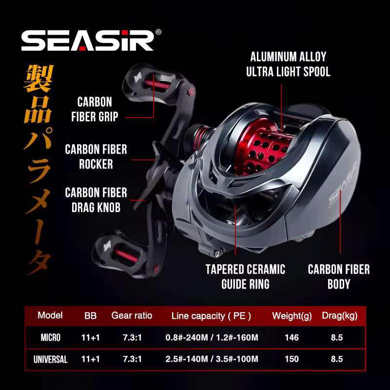 Carrete Baitcasting Seasir 11+1, 7,3:1 HS, carbono y cerámica de mar - imagen 5