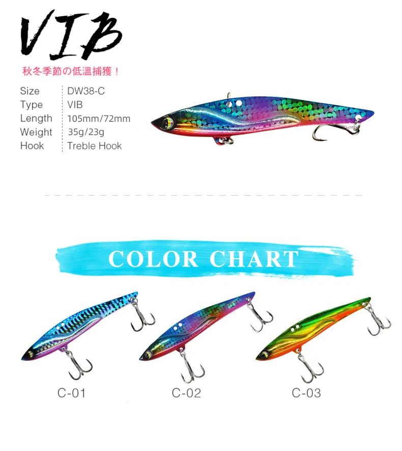 Señuelo VIB en acción bajo el agua, creando vibraciones y destellos