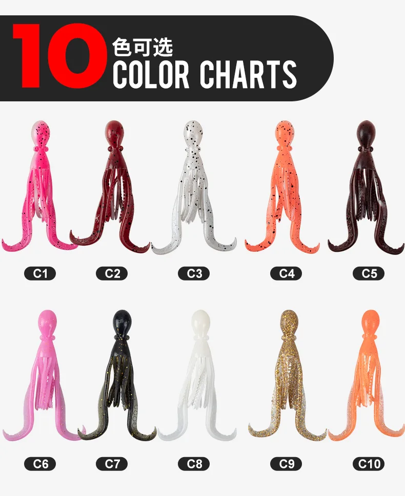 Faldas de silicona y acabado del pulpo