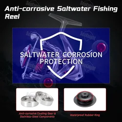 Carrete Spinning SeaKnight SLARDAR BB para calamar en agua salada