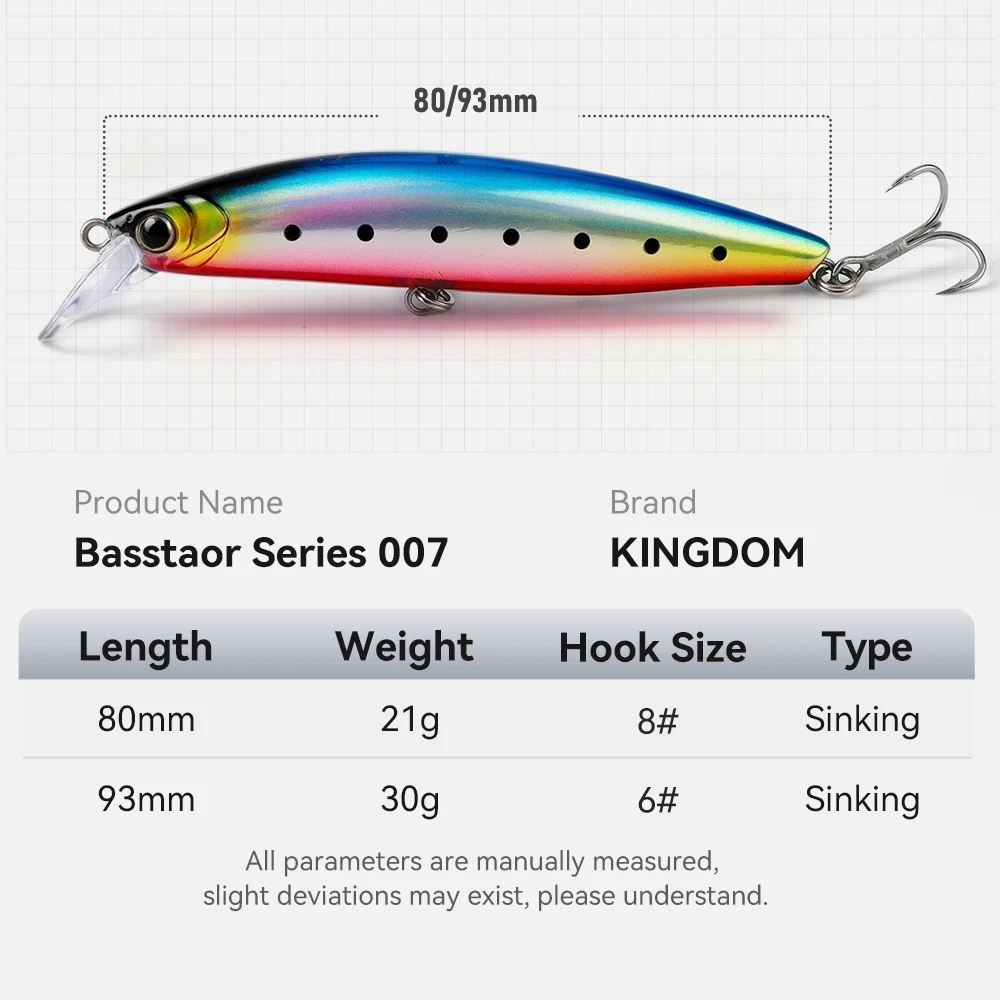 Señuelo minnow hundido Kingdom Sinking Minnow – para lubina - imagen 3