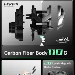 Histar Verdant BFS carrete baitcasting ultraligero de carbono