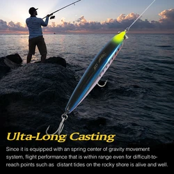 Tsurinoya 125F Minnow flotante 125mm para lubina