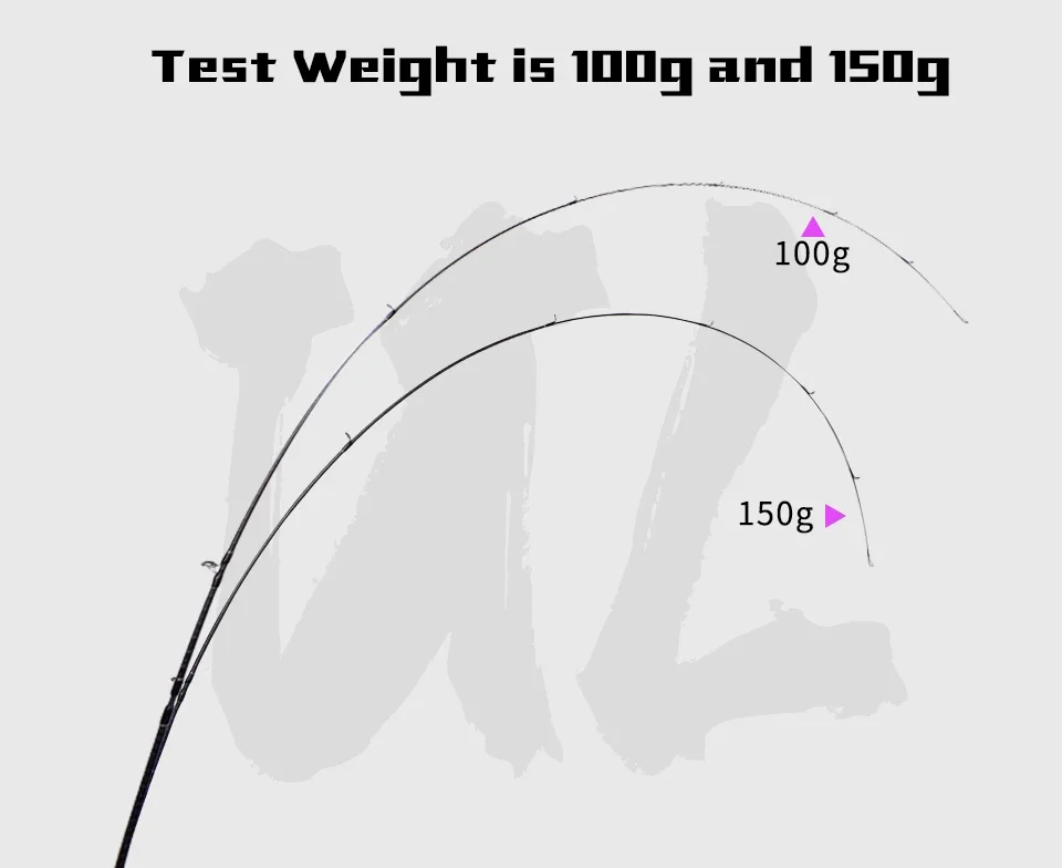 Caña plegada de 93 cm lista para transportar