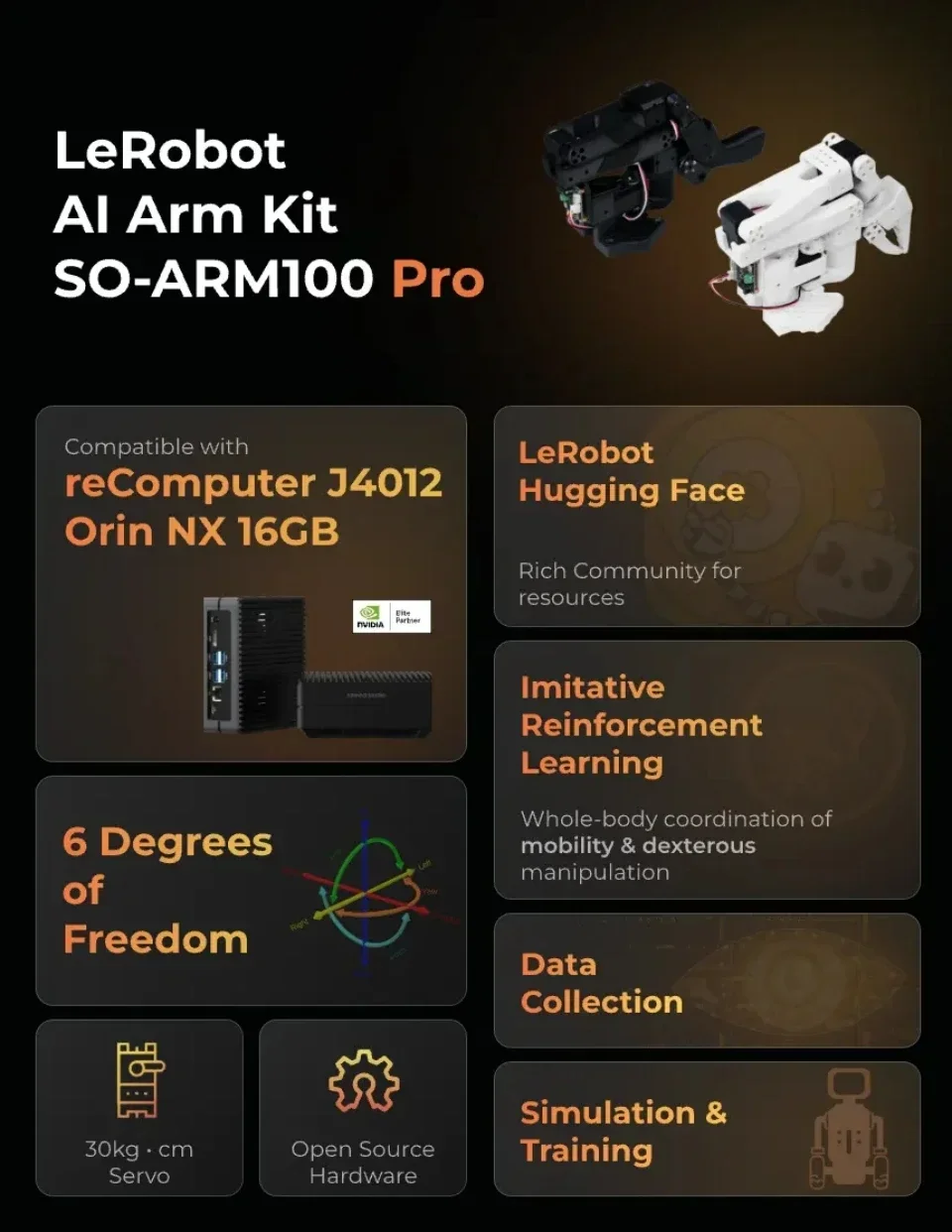 Kit SO-ARM100 en detalle