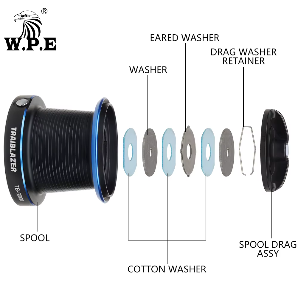 Carrete Feeder W.P.E TB Carpa – Metálico - imagen 3