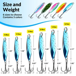 THKFISH Cucharas Giratorias para Lucio, Trucha y Lubina