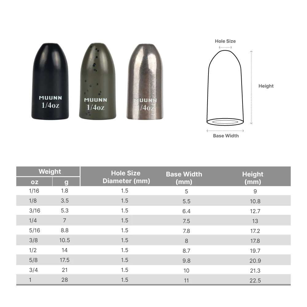 Plomos de tungsteno tipo gusano MUUNN para lubina, más sensibles - imagen 3