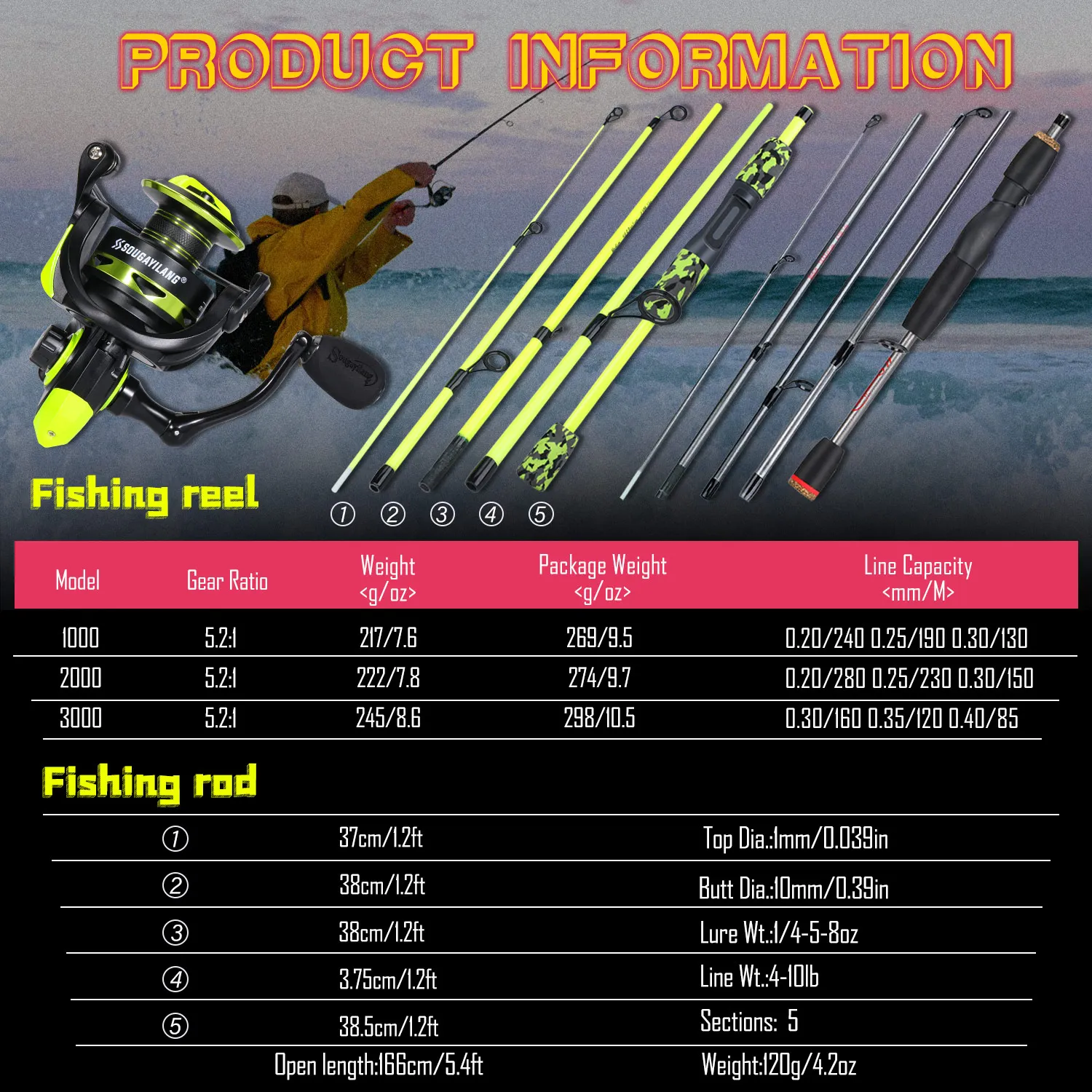 Accesorios del combo de pesca