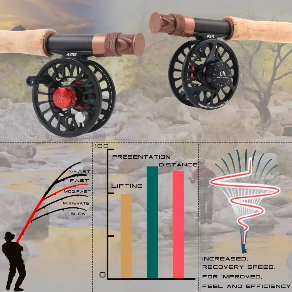MAXCATCH Farglory caña de pesca con mosca ultraligera carbono - imagen 2
