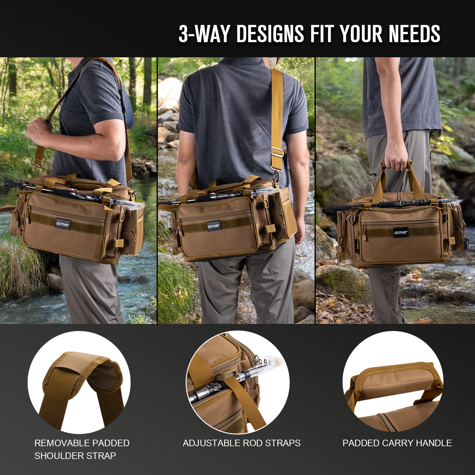 Bolsa impermeable cañas Goture Oxford 600D con compartimento y soporte - imagen 5