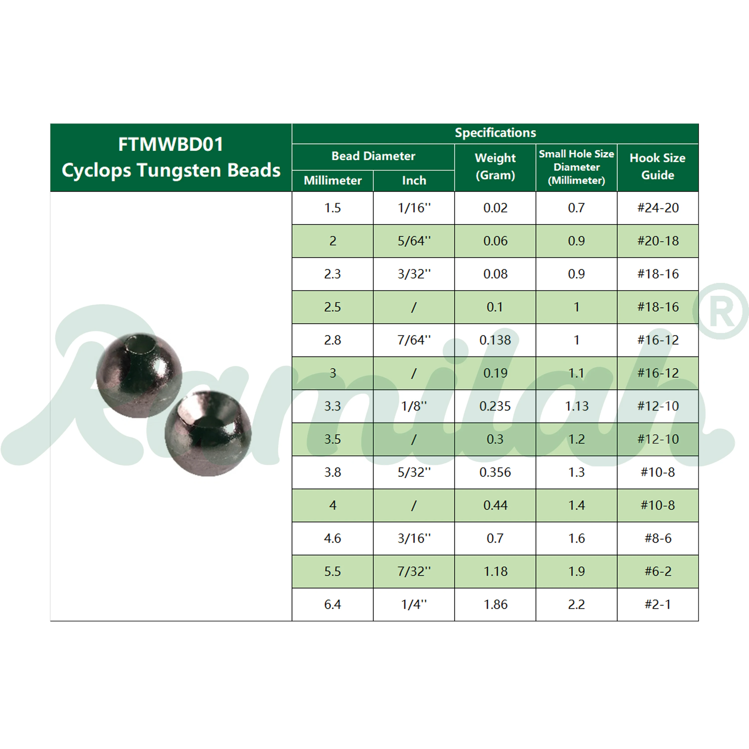 Cuentas tungsteno Cyclops para atado de moscas - imagen 2