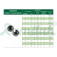 Cuentas de tungsteno Cyclops con ojos para atado de moscas
