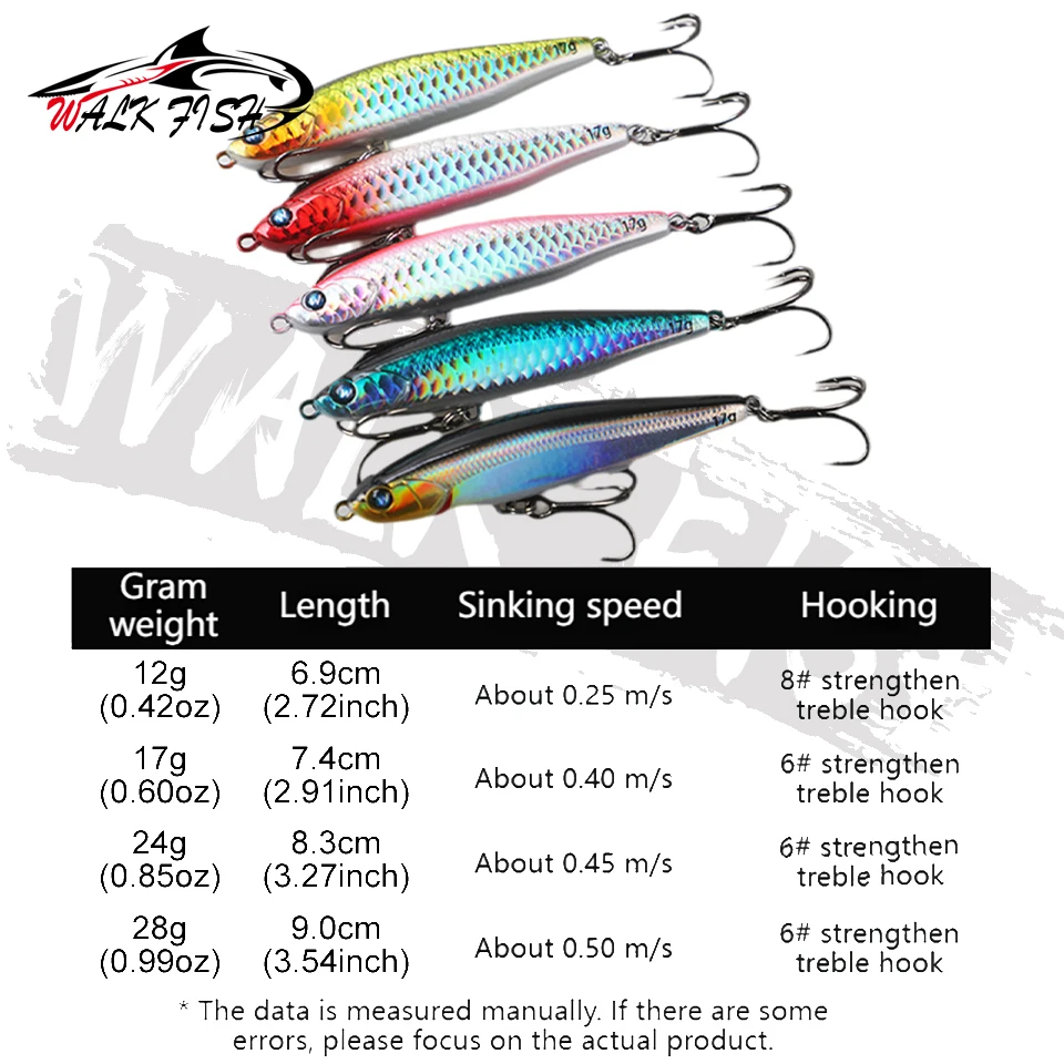 Walk Fish Stickbait señuelo lápiz hundimiento lanzamiento largo - imagen 3