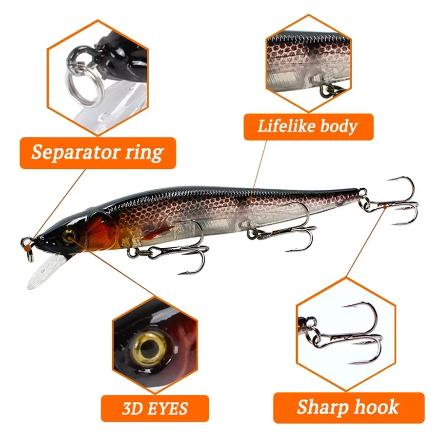 Crankbait Minnow Wobblers – Ojos 3D para luccio, perca y carpa - imagen 5