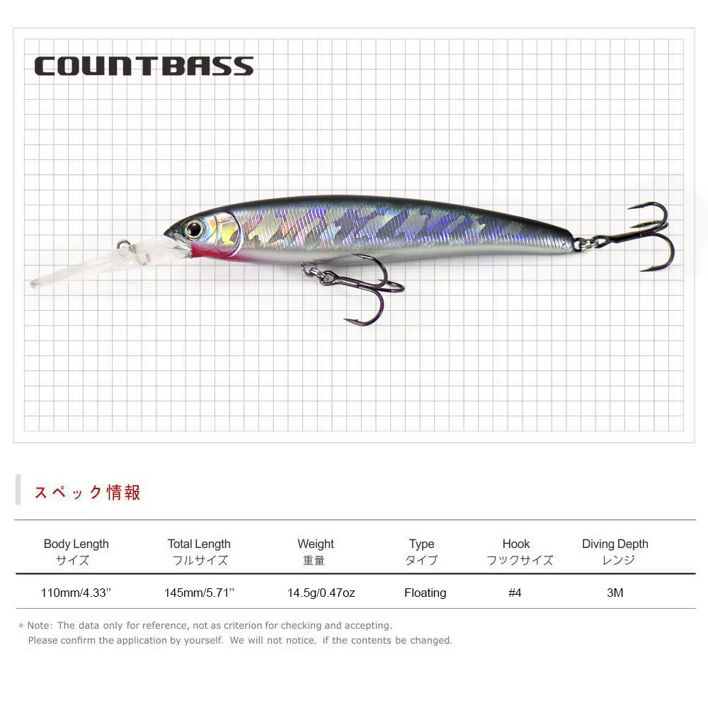 Señuelo flotante COUNTBASS 110mm – Calado 3 metros - imagen 5