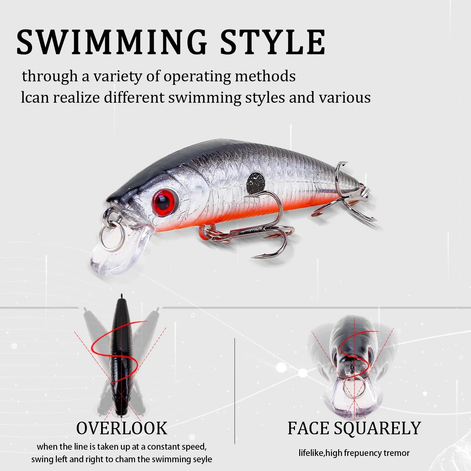 Señuelo Minnow en acción de nado