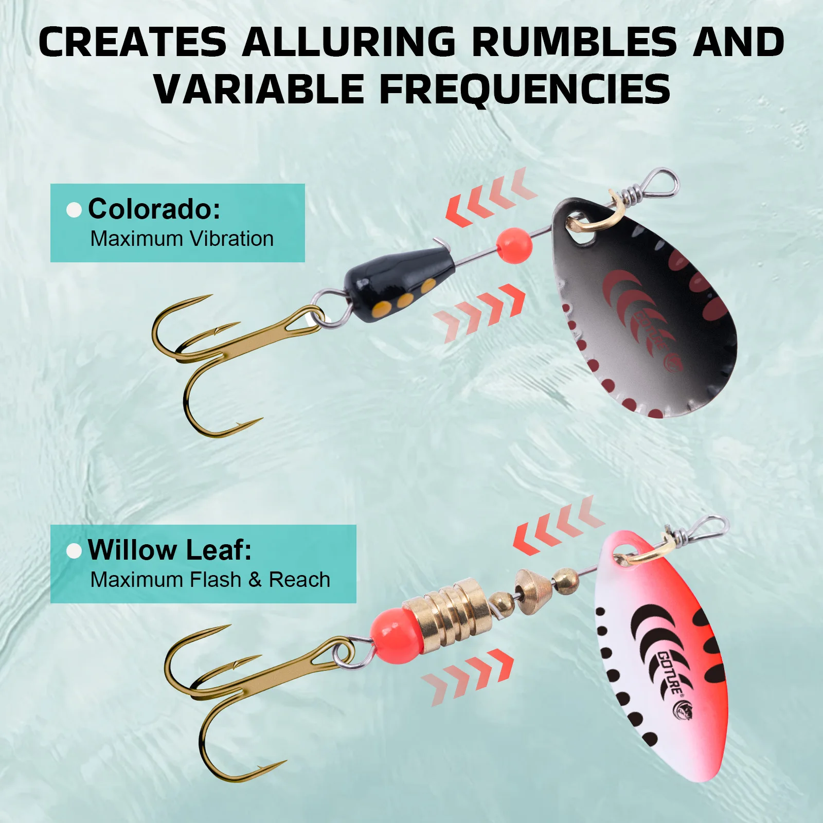 Pescador usando un crankbait