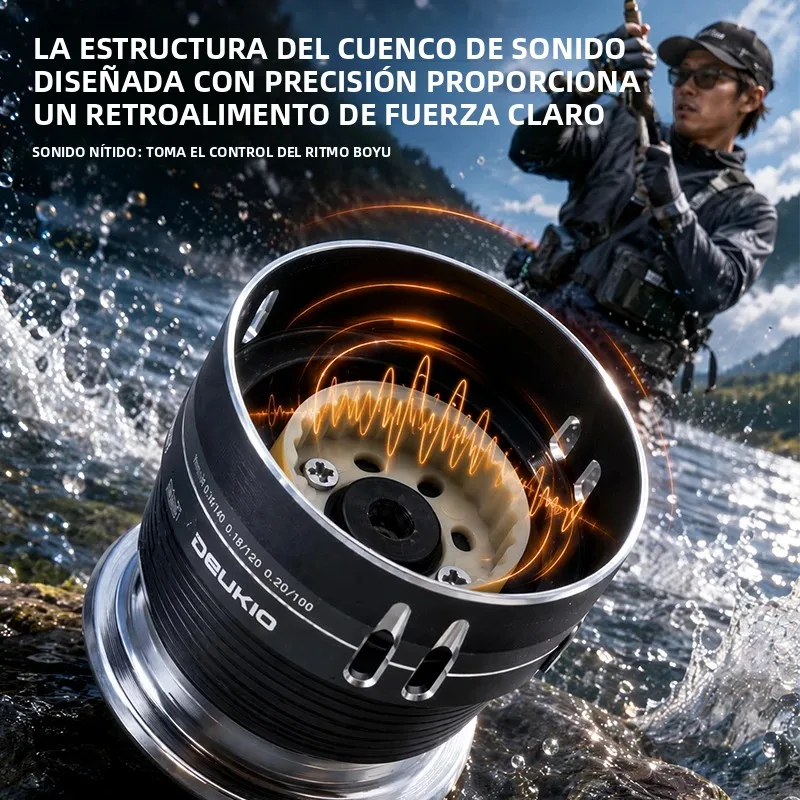 Carrete giratorio DEUKIO Mini con doble freno para carpa e hielo - imagen 3