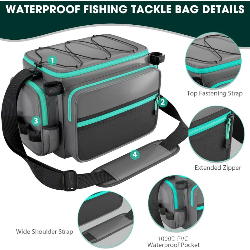 Bolsa de pesca NUNATAK lona impermeable resistente a arañazos - imagen 2