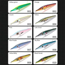 Hunthouse Lápiz Flotante Stickbait lubina larga – Señuelo hundente