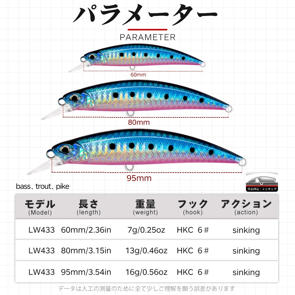 Hunthouse Jerkbait hundidor pececillo – swimbait para lubina - imagen 4