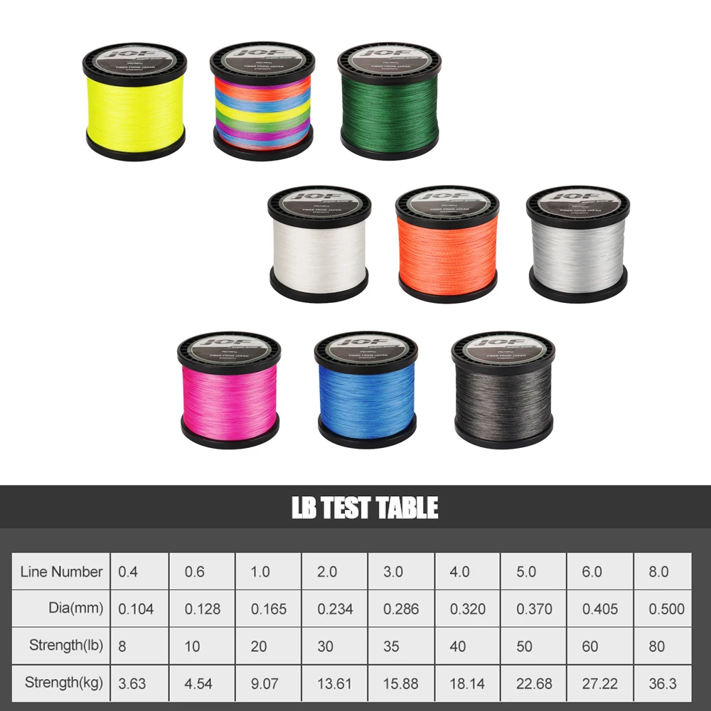 Línea trenzada JOF 4X - PE multifilamento para pesca en agua salada - imagen 3
