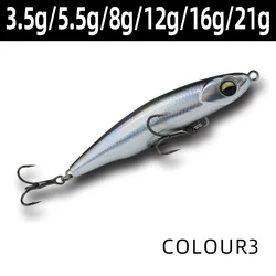 Stickbait tipo lápiz wobbler para trucha y lubina – spinning