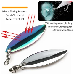Free Fisher Spinnerbait Buzzbait con cuchara Willow para pesca