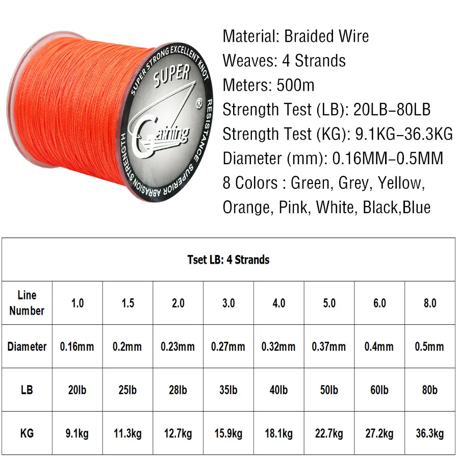 Línea de pesca trenzada PE multifilamento verde resistente - imagen 3