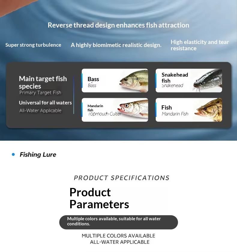 Detalle del perfil acanalado del señuelo de pesca