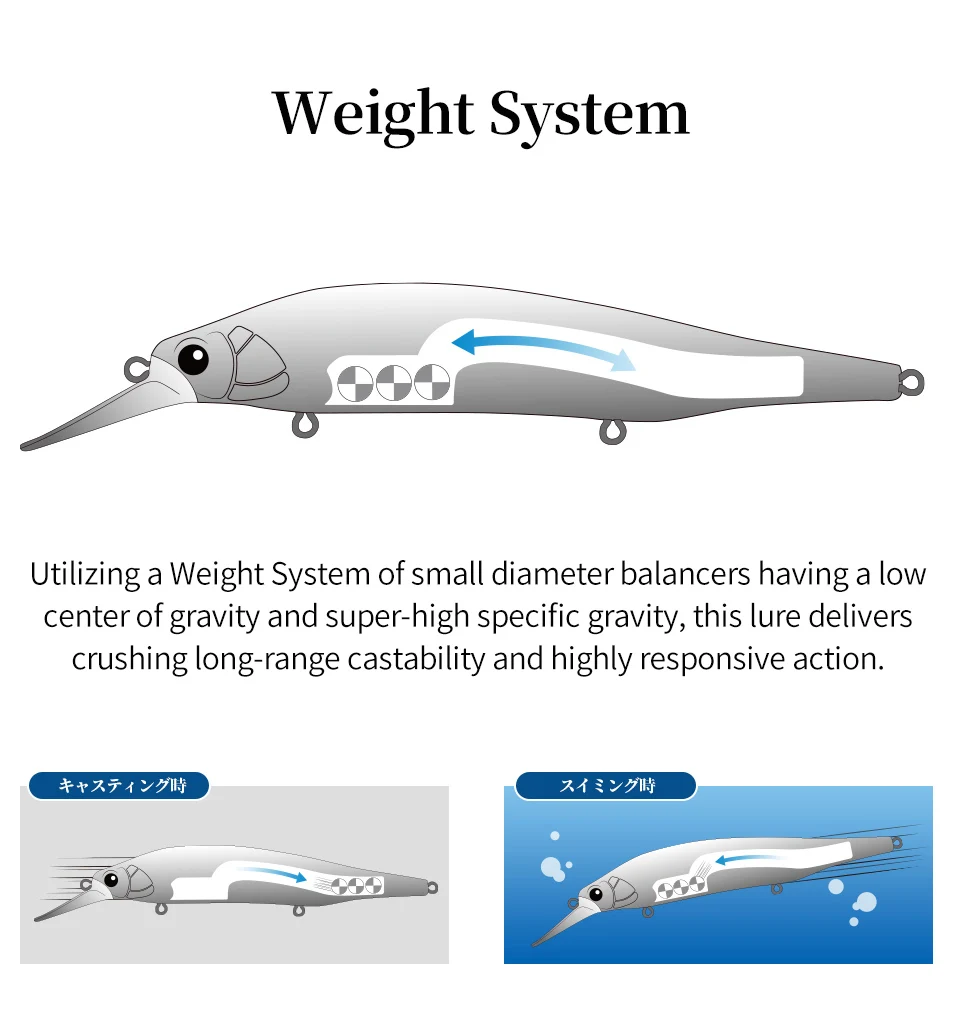 TSURINOYA NYX SinKing 115S Minnow – Jerkbait para agua salada - imagen 5