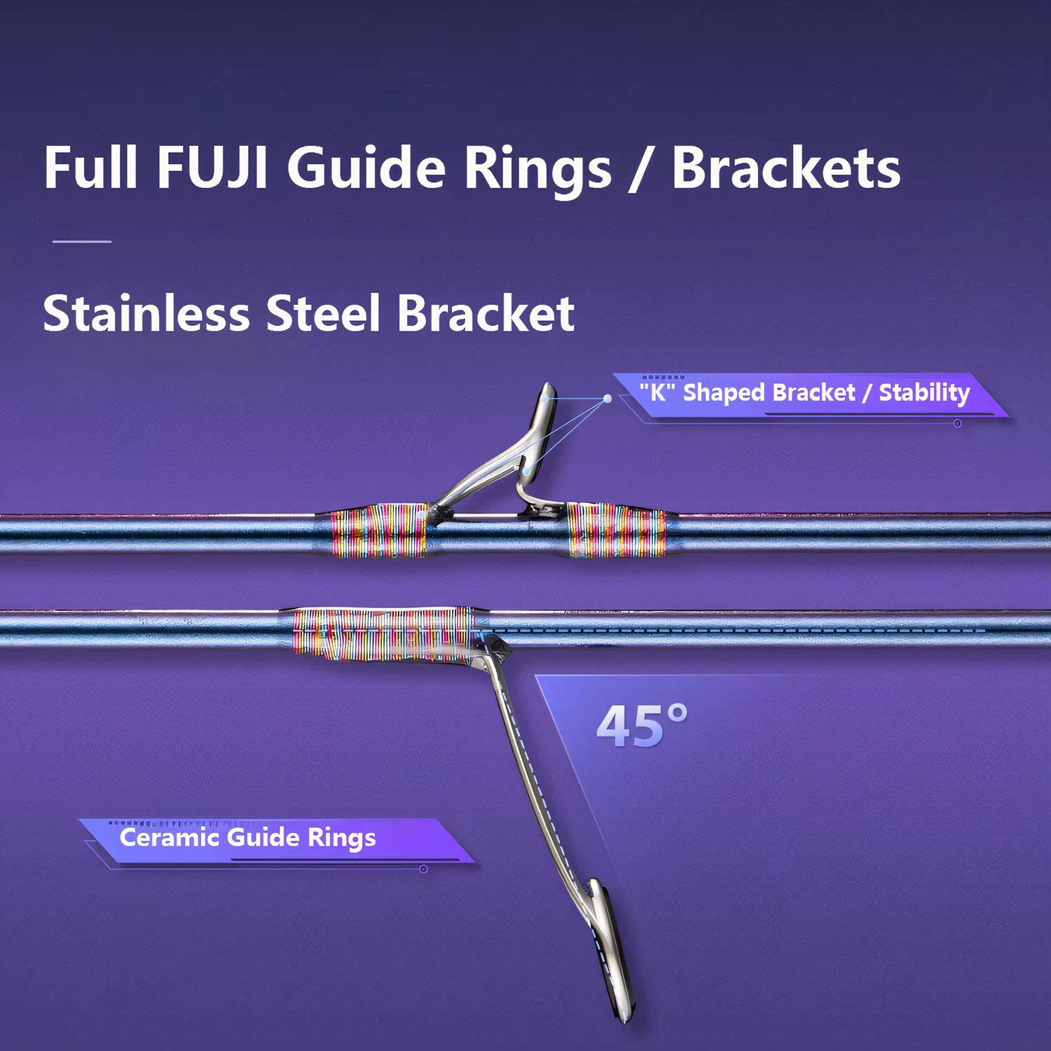 Fuji Ultraligeros Anillos guía para cañas de pescar - imagen 3